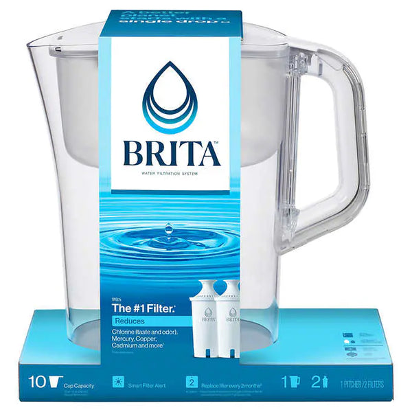 The Truth About Brita Filters: What They Don't Remove and the Importance of Regular Replacement